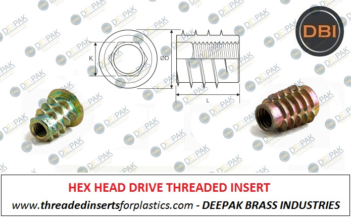 Inserts for Wood